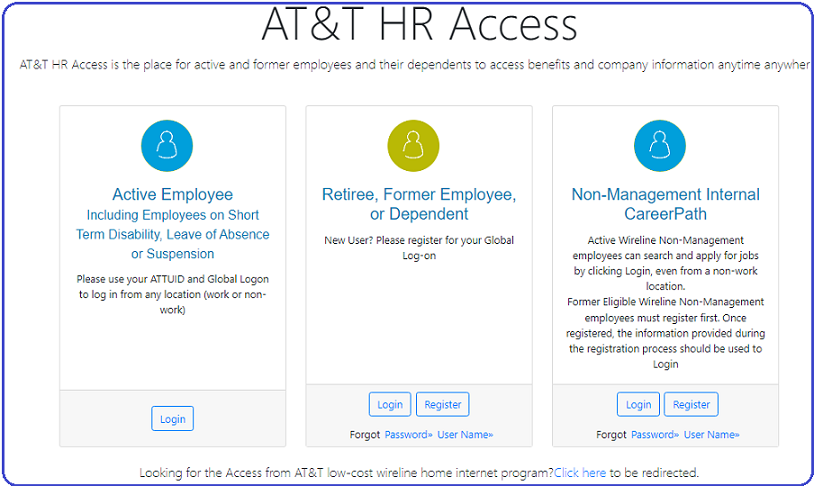 AT & T HR Access of hronestop